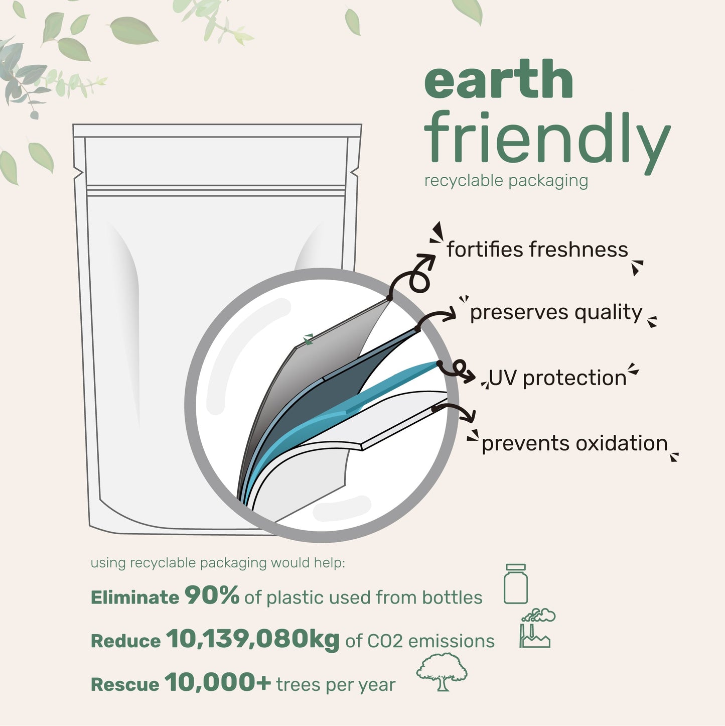 Micro Ingredients Organic Blue Spirulina Powder (Phycocyanin Extract) - No Fishy Smell, 100% Vegan Protein from Blue-Green Algae