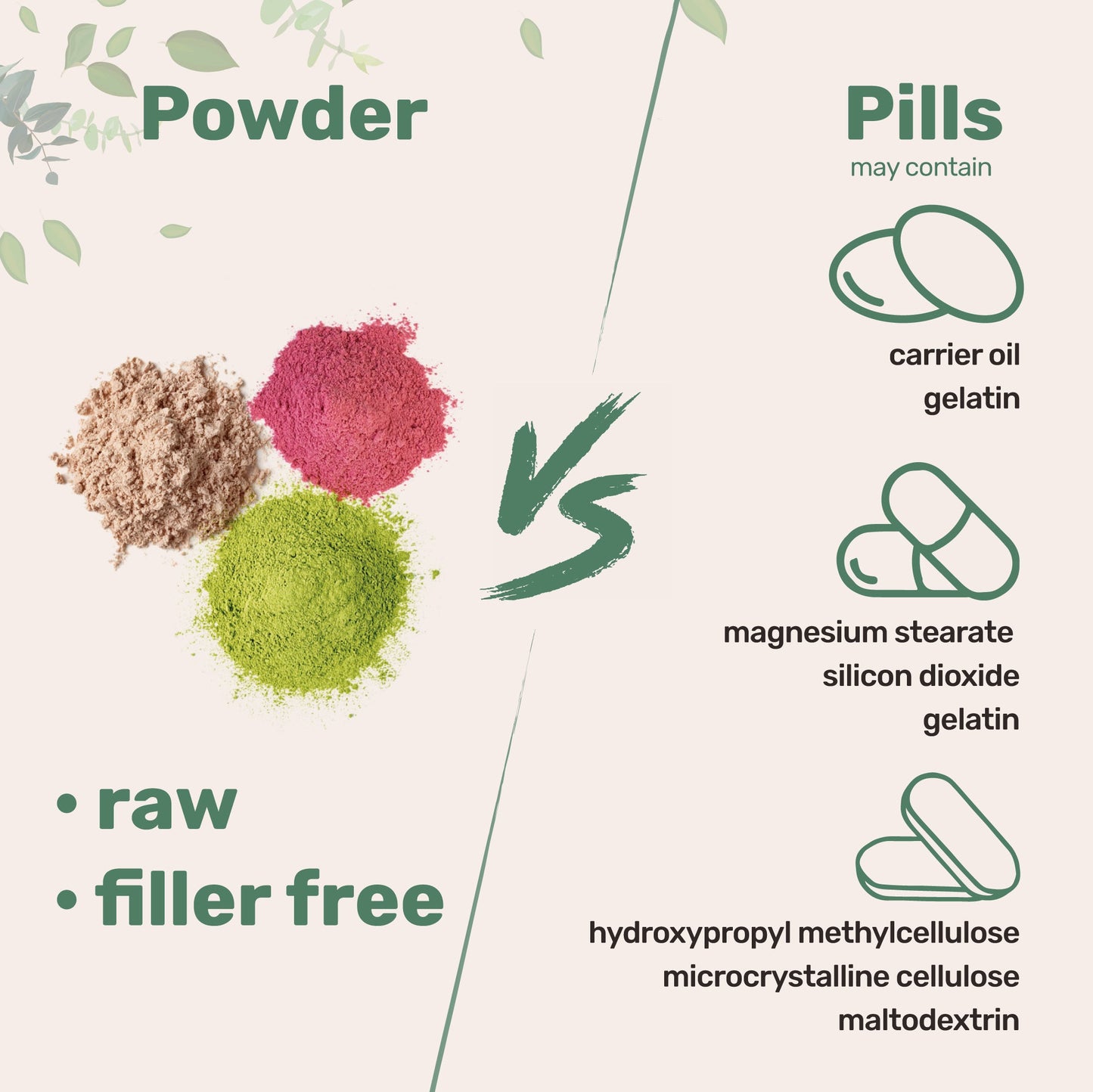 Micro Ingredients Quercetin Dihydrate Powder, 100g