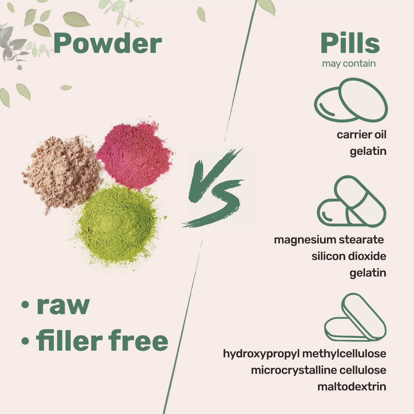 Micro Ingredients Organic Saw Palmetto Powder