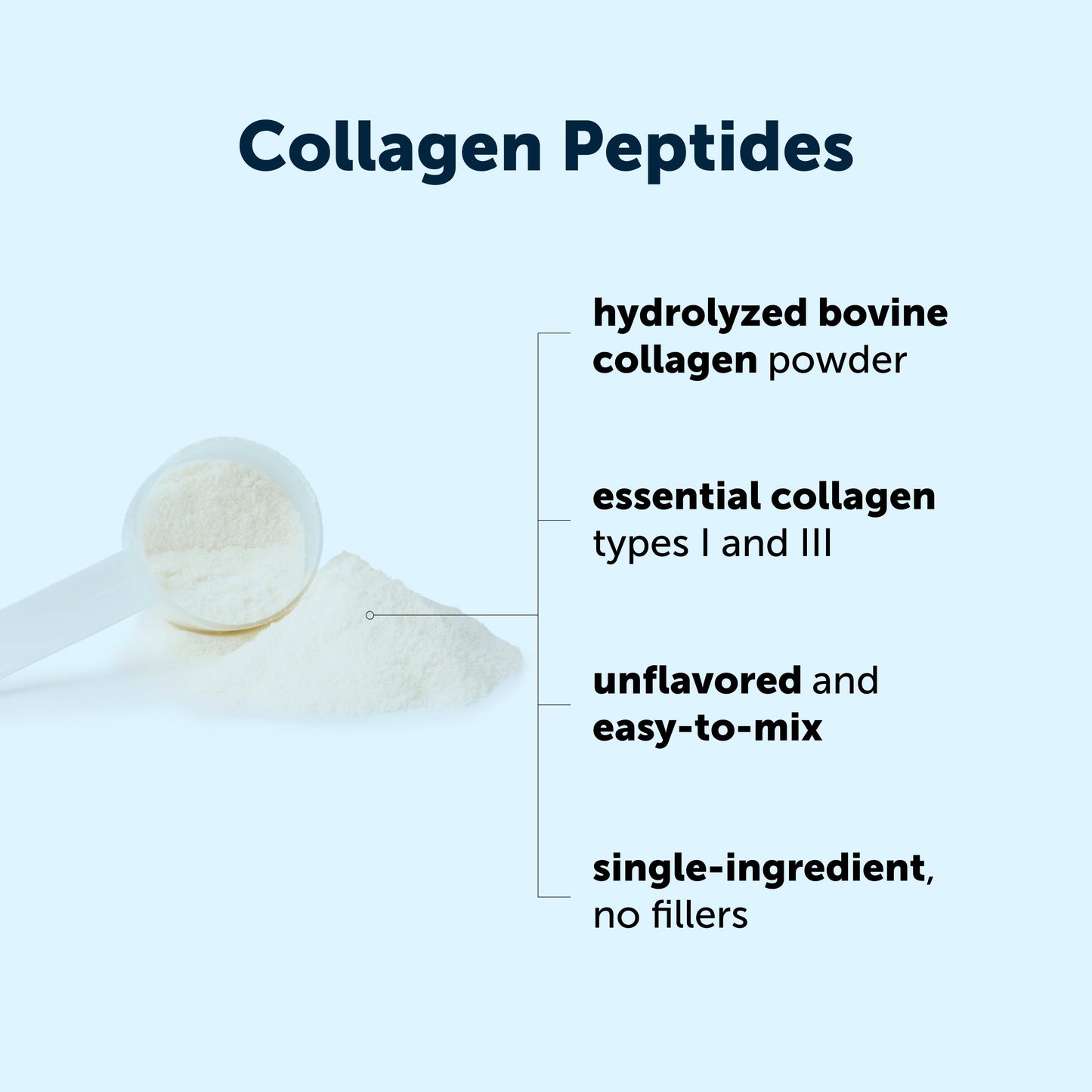 Micro Ingredients Bovine Collagen Peptides Powder, 2lb