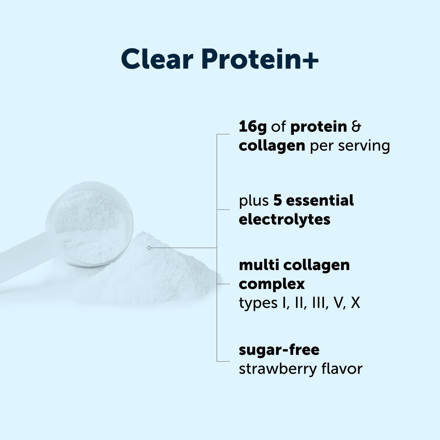 Micro Ingredients Clear Protein+ Powder 461g (Strawberry Flavor)