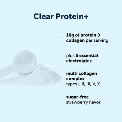 Micro Ingredients Clear Protein+ Powder 461g (Strawberry Flavor)