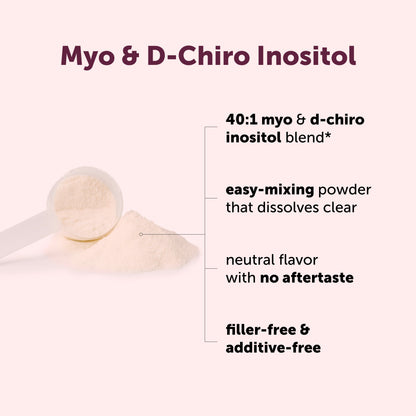 Micro Ingredients Myo & D-Chiro Inositol Powder, Hormonal Balance & Ovarian Support