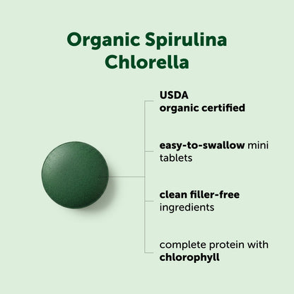 Micro Ingredients Organic Spirulina Chlorella, 2,500 Mini Tablets