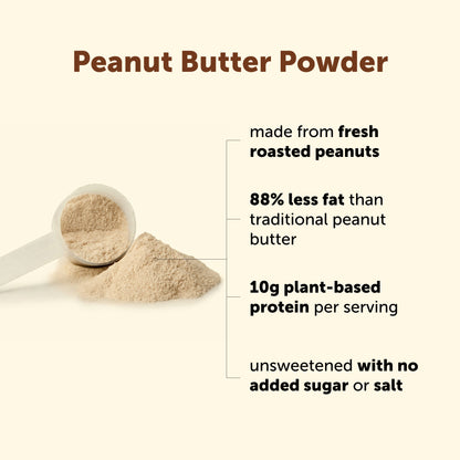 Micro Ingredients Pure Peanut Powder, 4lbs (106 Servings) | 10g Protein & 88% Less Fat