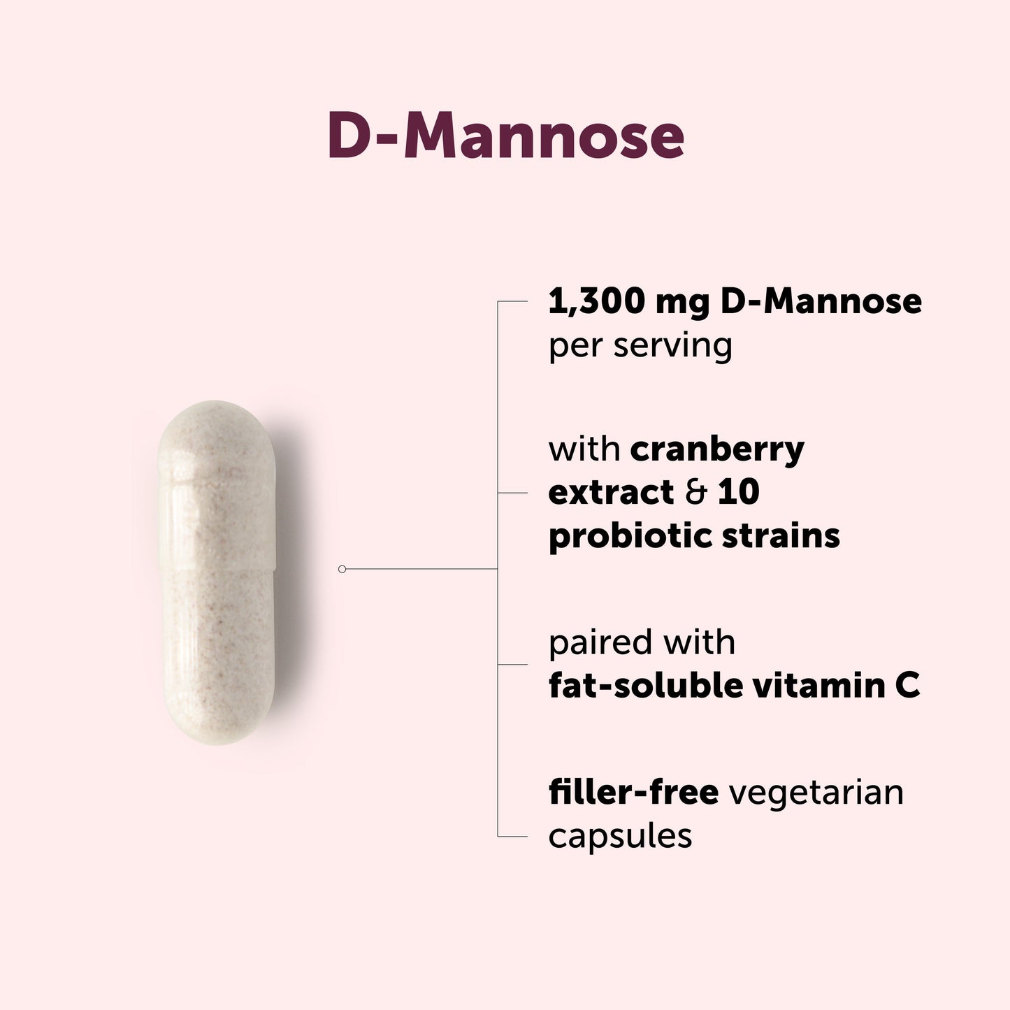 Micro Ingredients Pure D Mannose 1,300mg with Cranberry, 240 Veggie Capsules