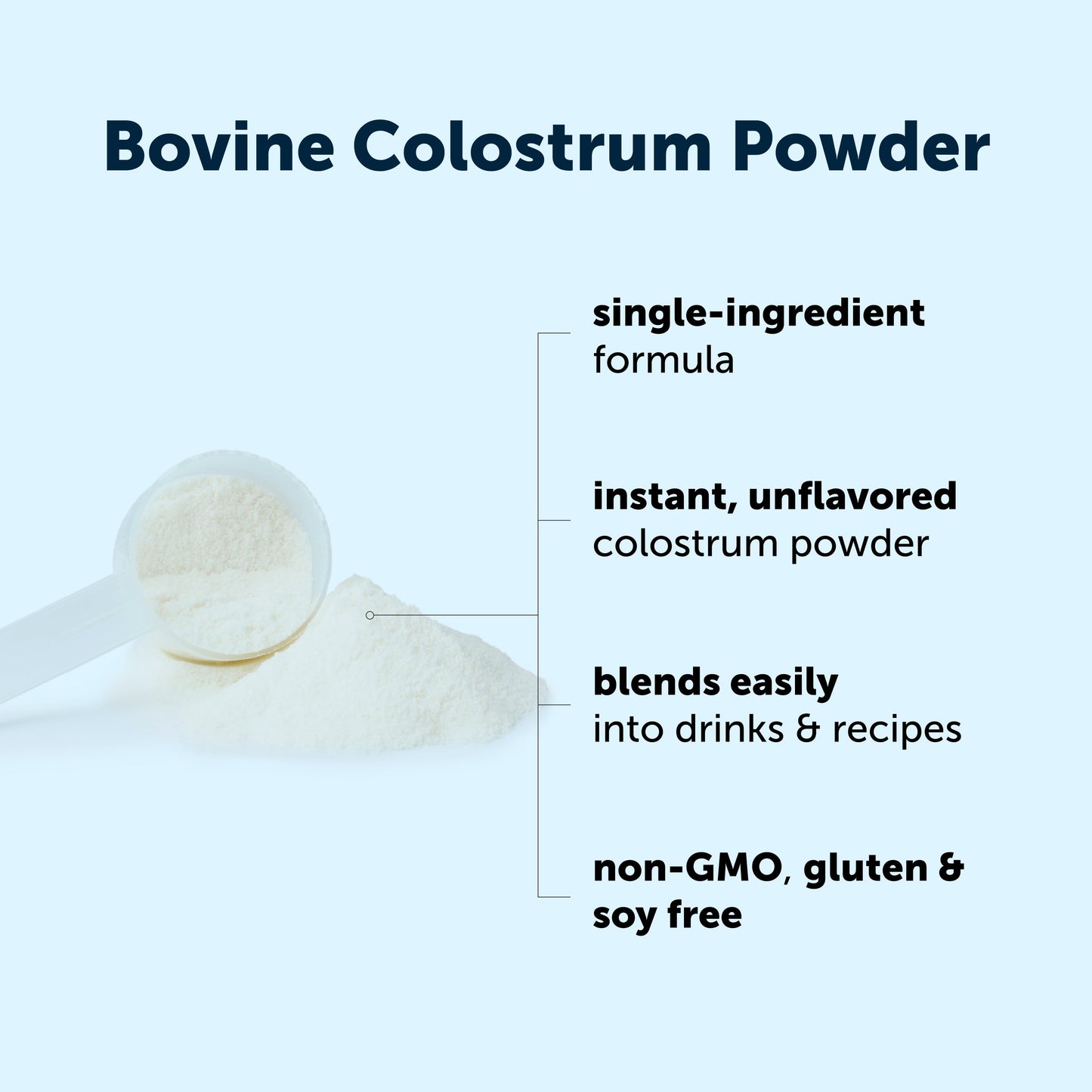 Micro Ingredients Instant Bovine Colostrum Powder, 8oz