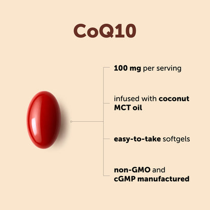 Micro Ingredients CoQ10 240 Softgels with Coconut MCT Oil