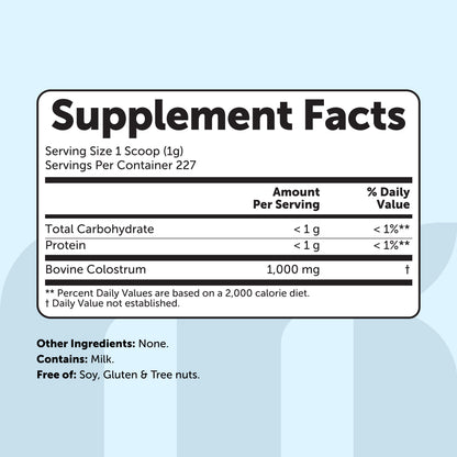 Micro Ingredients Instant Bovine Colostrum Powder, 8oz