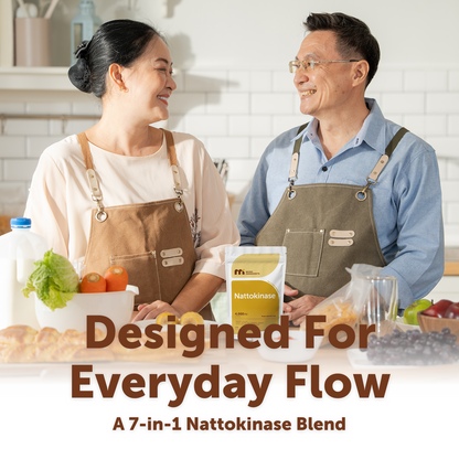 Micro Ingredients Nattokinase 4,000 FU Equivalent, Enteric Coated Softgels with MCT Oil