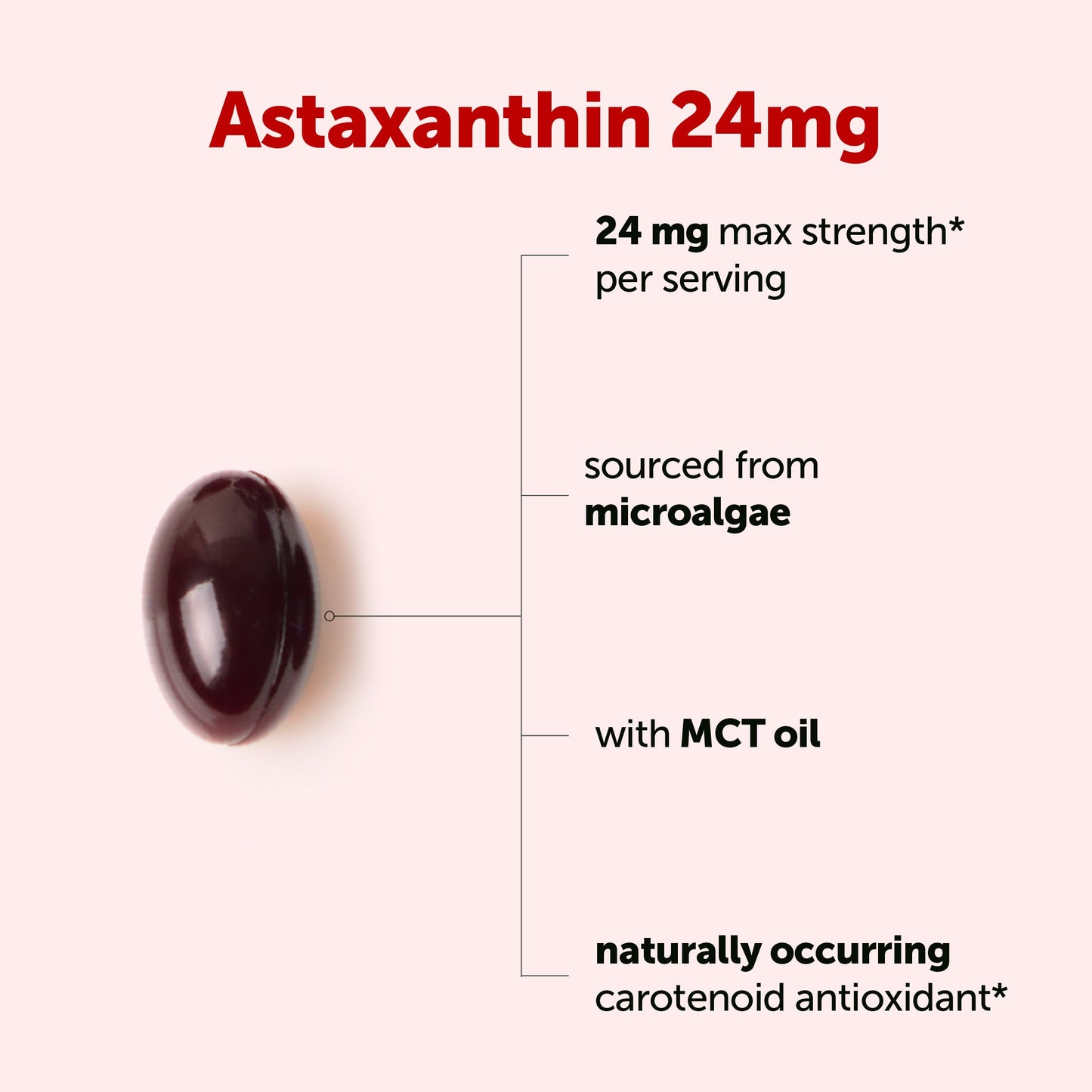 Micro Ingredients Astaxanthin 24mg Softgels