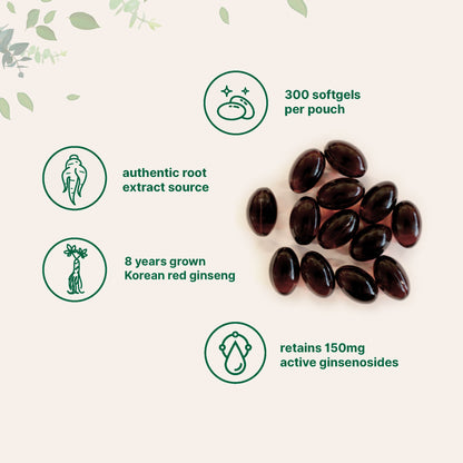 Micro Ingredients Panax Ginseng, 300 Softgels