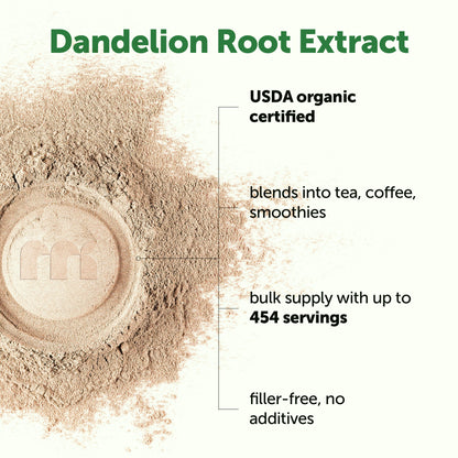 Micro Ingredients Organic Dandelion Root Extract Powder
