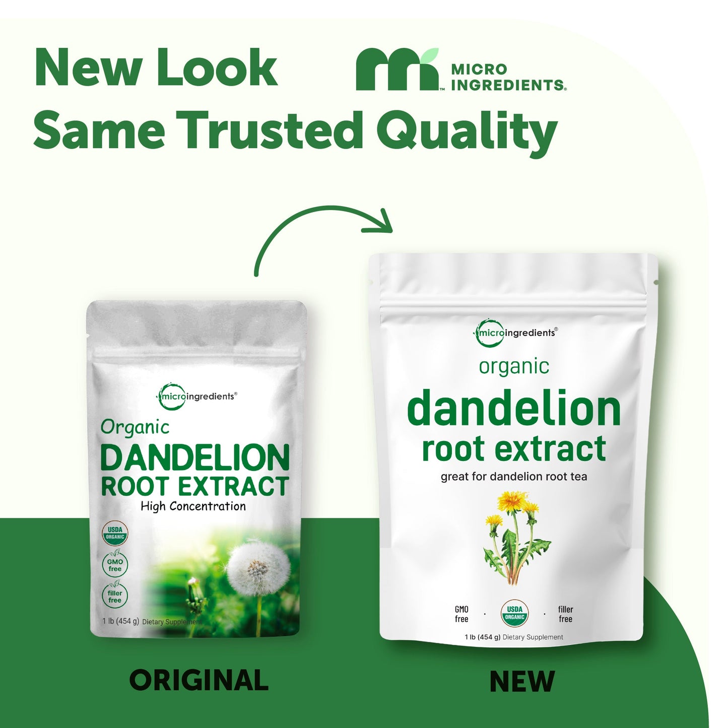 Micro Ingredients Organic Dandelion Root Extract Powder