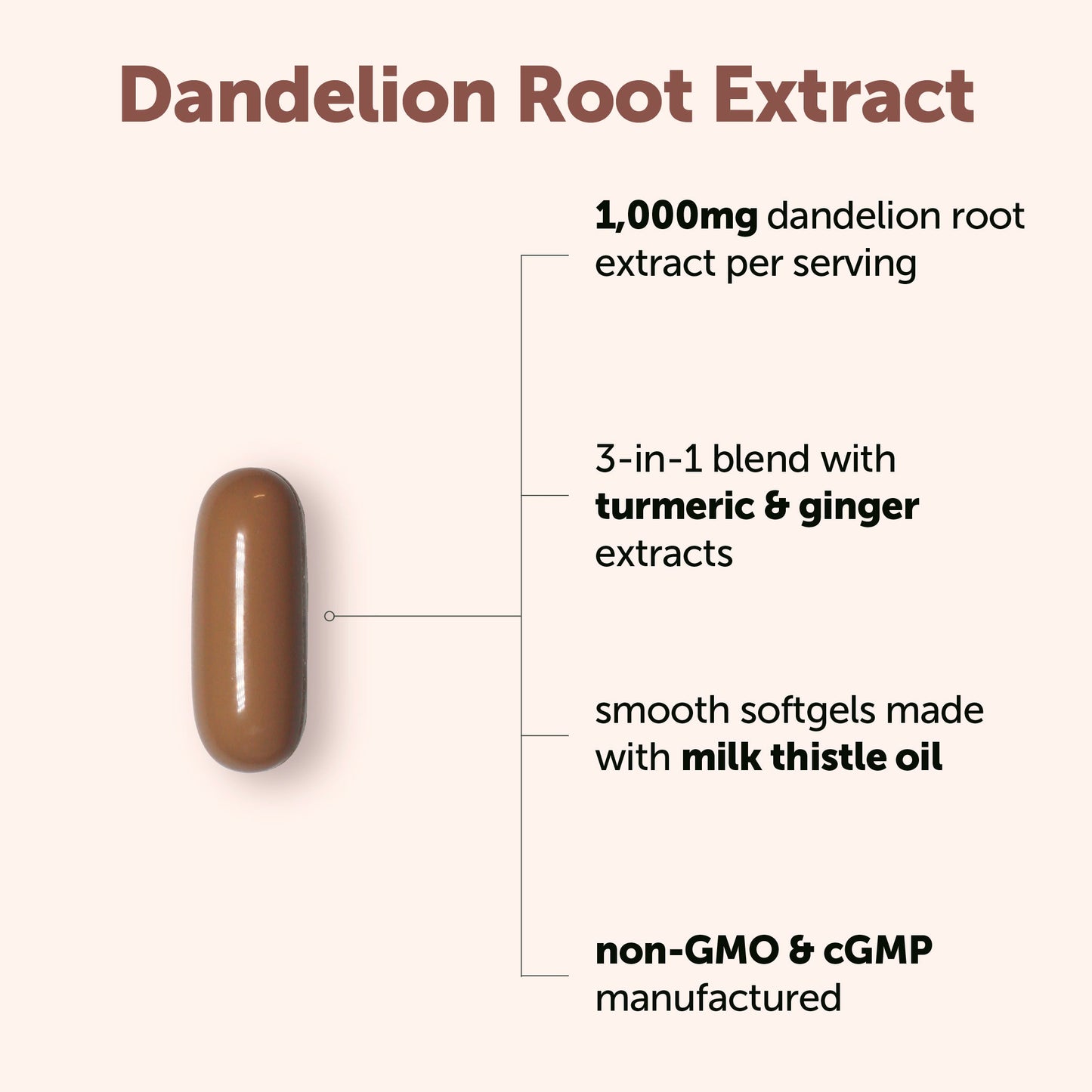 Micro Ingredients Dandelion Root with Turmeric Root and Ginger Root, 240 Milk Thistle Oil Softgels