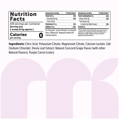 Micro Ingredients Electrolyte Hydration Drink Mix Powder, 2lb