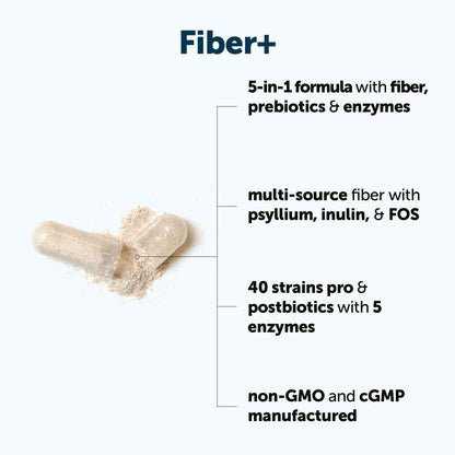 Micro Ingredients Fiber+, 240 Vegetarian Capsules
