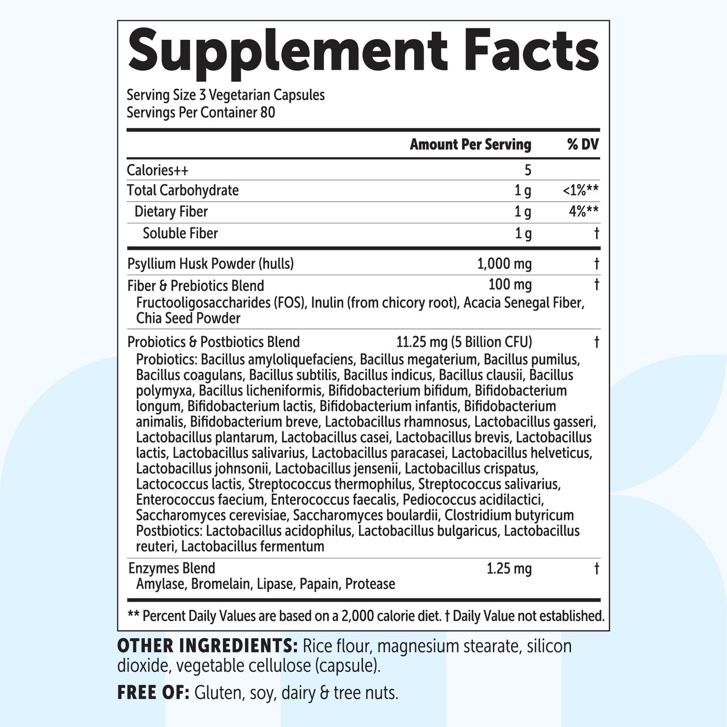 Micro Ingredients Fiber+, 240 Vegetarian Capsules