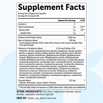 Micro Ingredients Fiber+, 240 Vegetarian Capsules