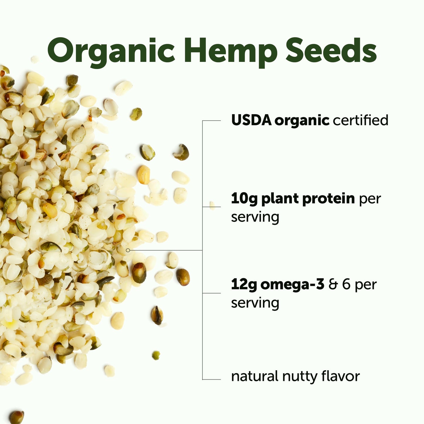 Micro Ingredients Organic Hemp Seeds, 36oz