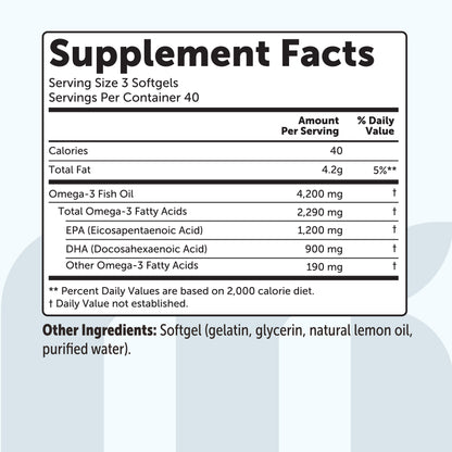 Micro Ingredients Triple Strength Omega 3 Fish Oil Supplements 4200mg Per Serving