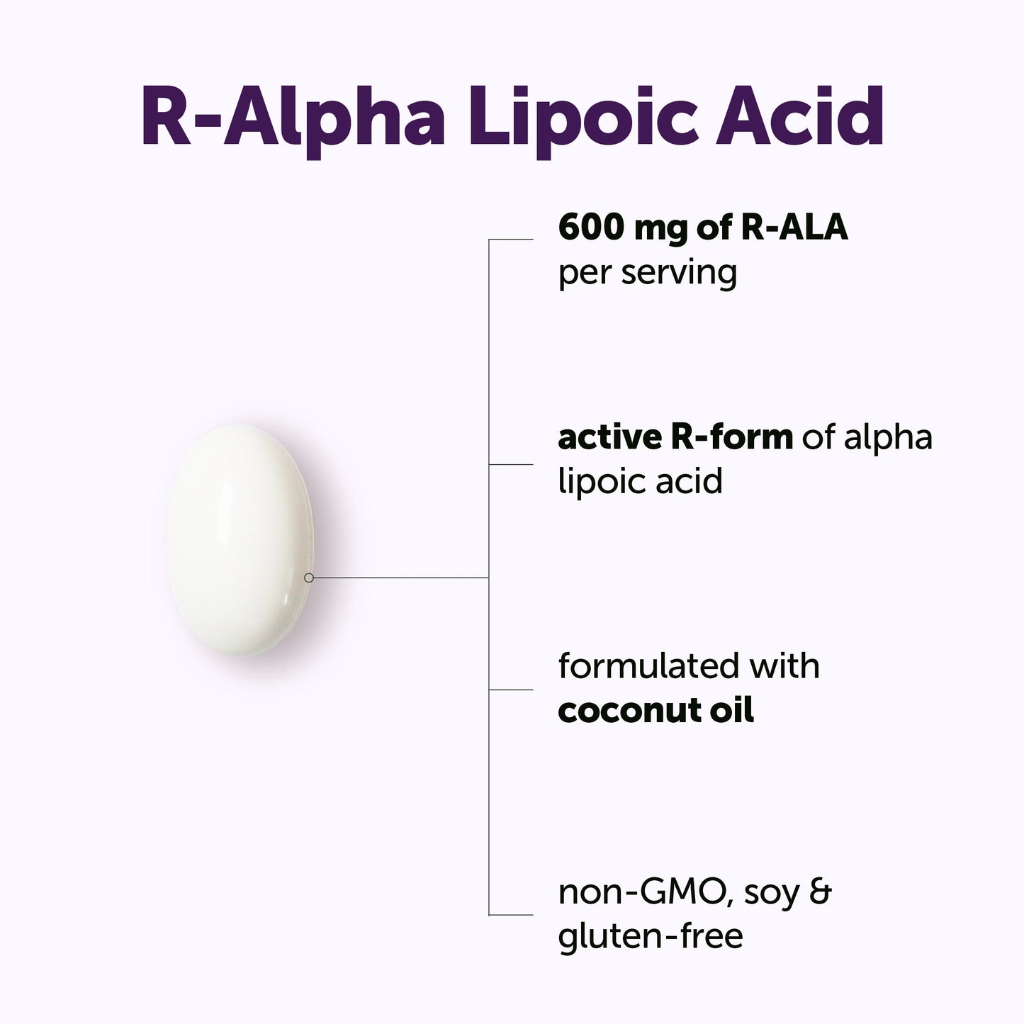 Micro Ingredients R Alpha Lipoic Acid 600mg with Coconut Oil, 120 Softgels