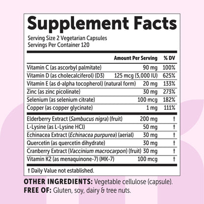Micro Ingredients Zinc 12-in-1 Complex for Women, 240 Vegetarian Capsules