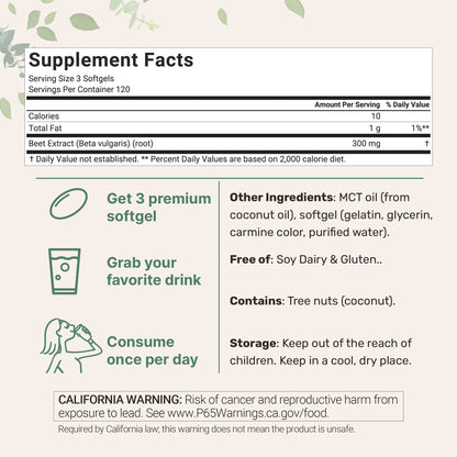 Micro Ingredients Beet Root 360 Softgels with MCT Oil, Highly Bioavailable
