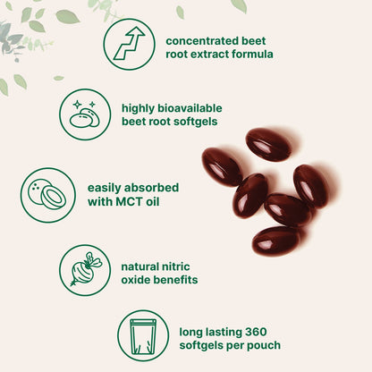 Micro Ingredients Beet Root 360 Softgels with MCT Oil, Highly Bioavailable