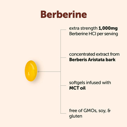 Micro Ingredients Berberine 1000mg with MCT Oil Softgels