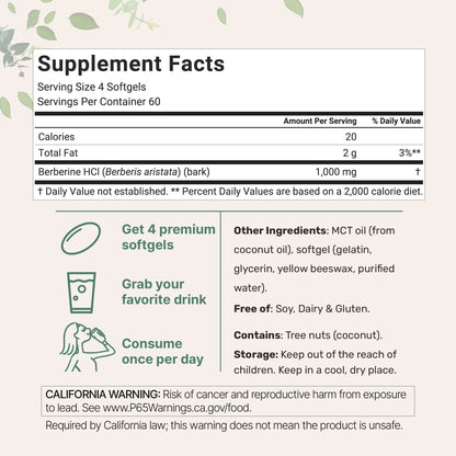 Micro Ingredients Berberine 1000mg with MCT Oil Softgels