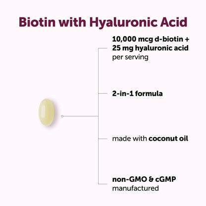 Micro Ingredients Biotin with Hyaluronic Acid, 365 Softgels