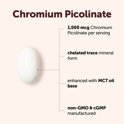 Micro Ingredients Chromium Picolinate 1000mcg with MCT Oil, 500 Softgels