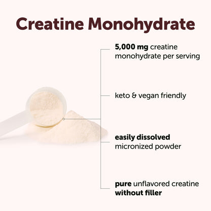 Micro Ingredients Micronized Creatine Monohydrate Powder - Unflavored