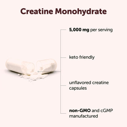 Micro Ingredients Creatine Monohydrate 5000mg Per Serving, 500 Capsules