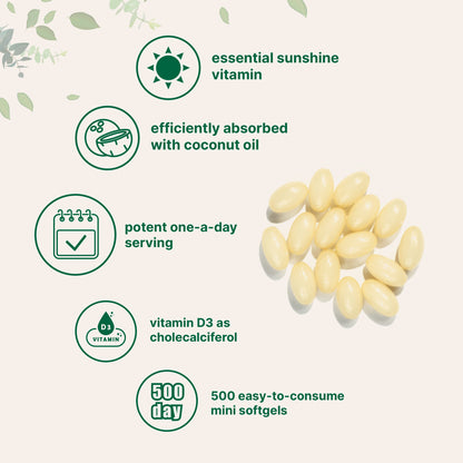 Micro Ingredients Vitamin D3 5,000 IU, 500 Softgels