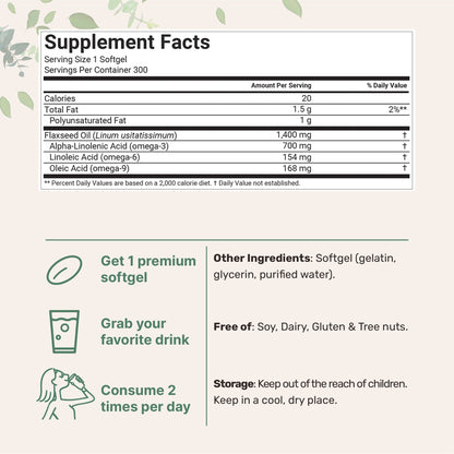 Micro Ingredients Flaxseed Oil Softgels