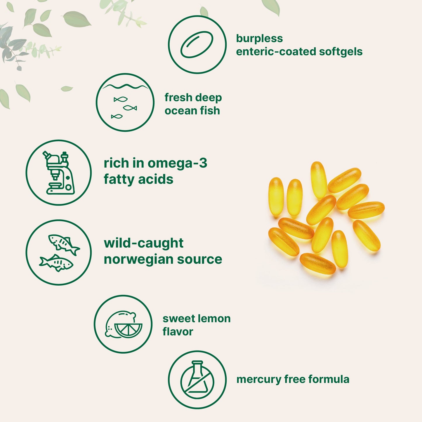Micro Ingredients Omega 3 Fish Oil DHA Supplements 1000mg with EPA 500mg, 200 Softgels –   Lemon Flavored