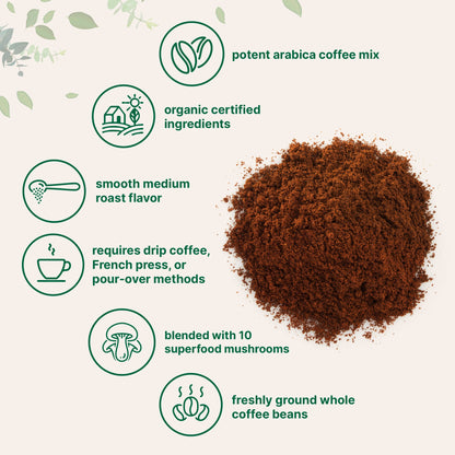 Micro Ingredients Organic 10 in 1 Ground Mushroom Coffee Powder, 24oz