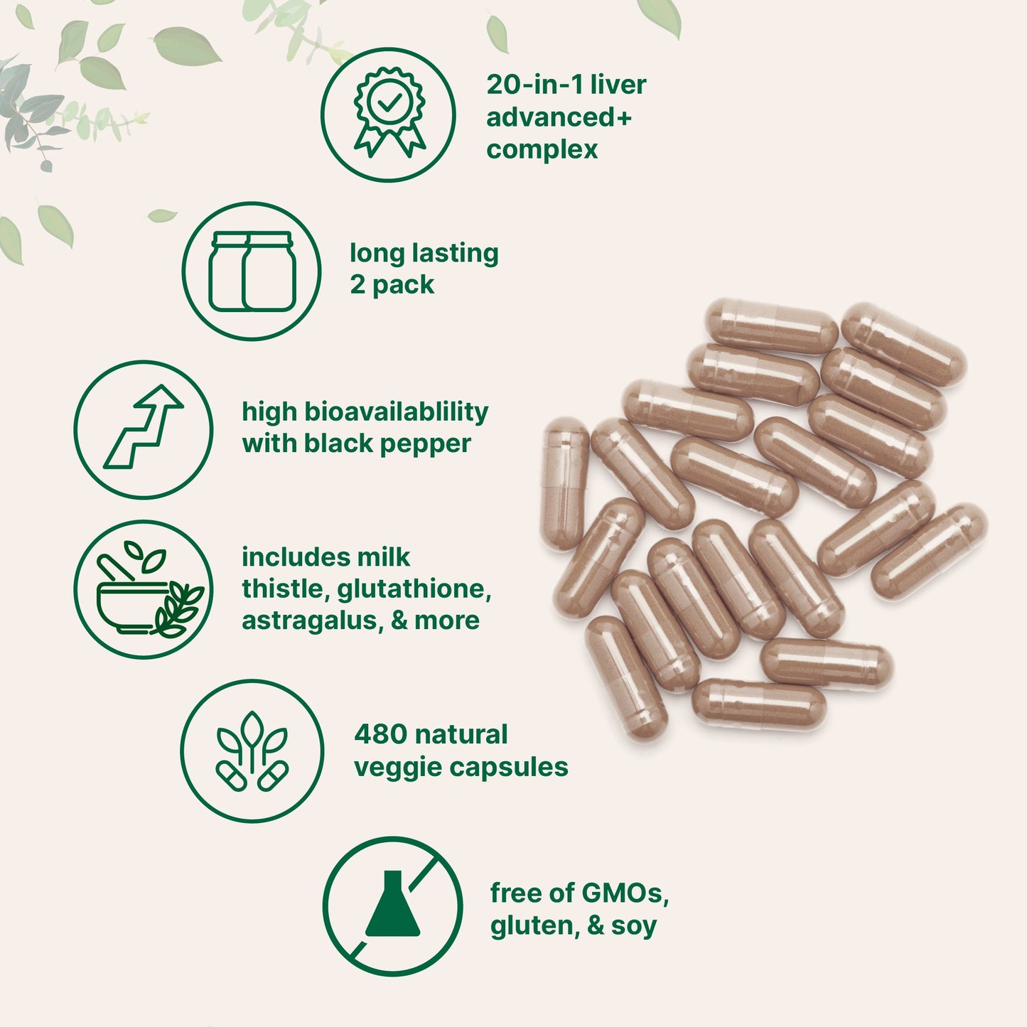 Liver Advanced+, 480 Veggie Capsules, 20-in-1 Advanced Complex