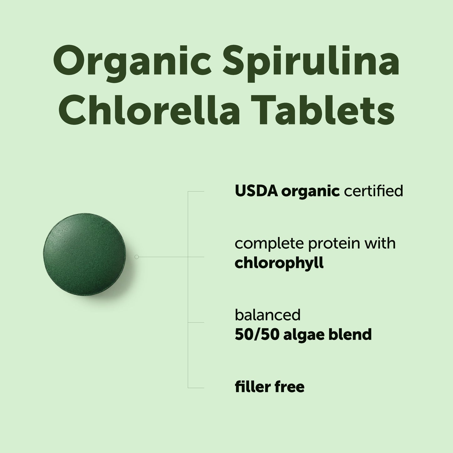 Micro Ingredients Organic Spirulina and Chlorella Tablets