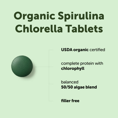 Micro Ingredients Organic Spirulina and Chlorella Tablets