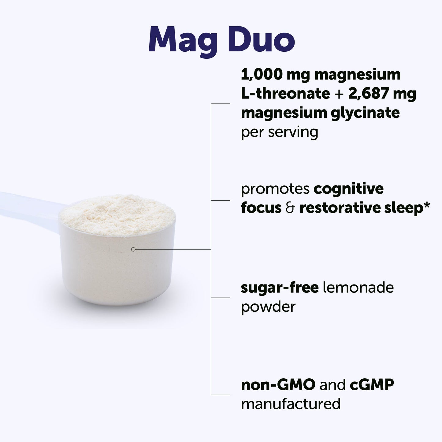 Micro Ingredients Mag Duo™ Magnesium L-Threonate with Magnesium Glycinate 180g Powder Jar, Lemonade Flavors