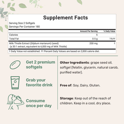 Micro Ingredients Milk Thistle 6,000mg Equivalent, 360 Softgels with Grape Seed Oil
