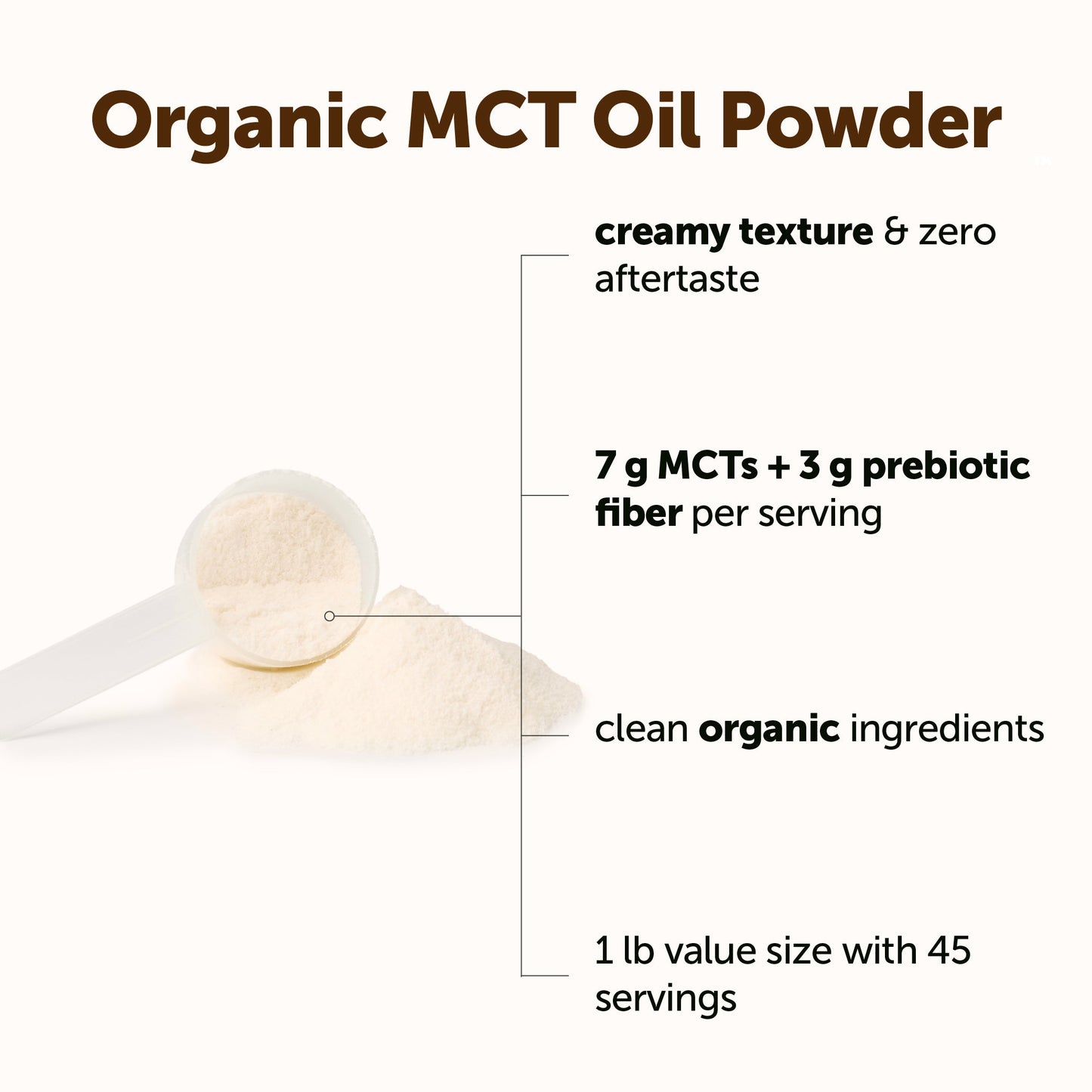 Micro Ingredients Organic MCT Oil Powder 1 Pound