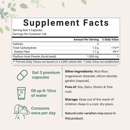 Micro Ingredients Psyllium Husk Caps 1,500mg, 500 Capsules | Daily Soluble Fiber Supplement