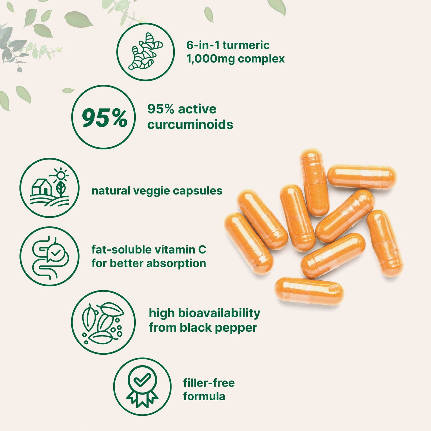 Micro Ingredients Turmeric Curcumin 1,000mg | 95% Curcuminoids with Black Pepper & MCT Oil for Ultimate Absorption, No Filler, No GMO - 120 Vegetarian Capsules