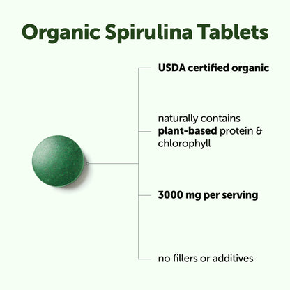 Micro Ingredients Organic Spirulina Tablets 720 Counts