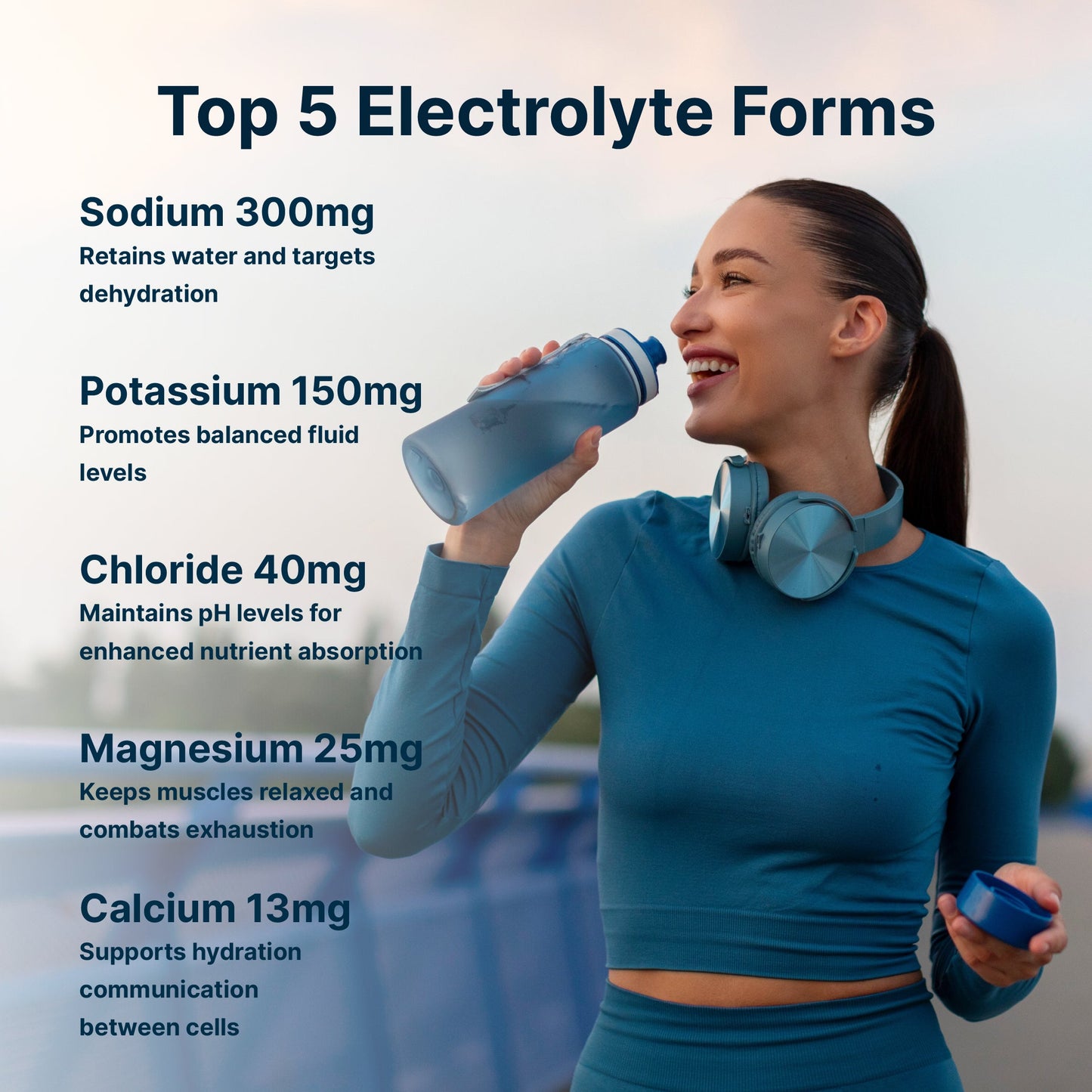 Micro Ingredients Sport Hydration Electrolyte, 40 Bisected Tablets