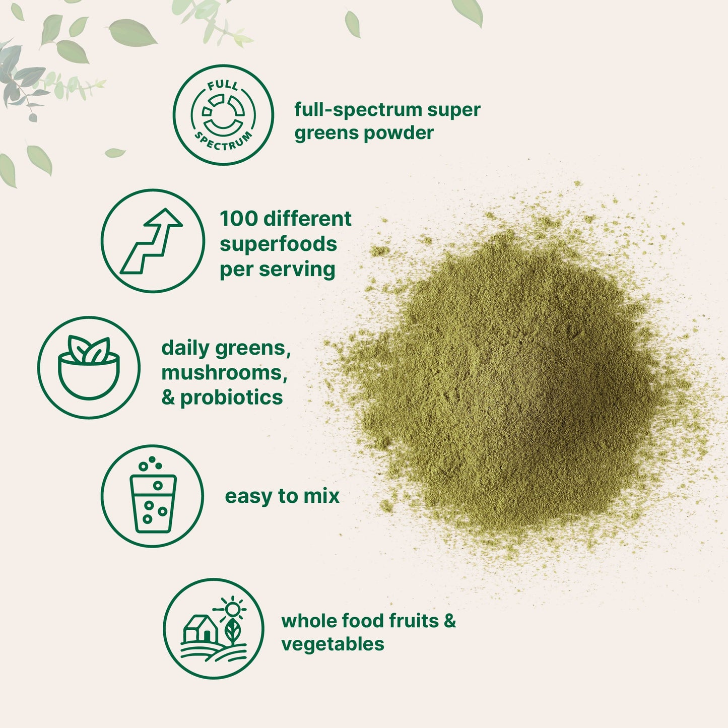 Micro Ingredients Super Greens Powder, 1lb | 100 Superfood Blend
